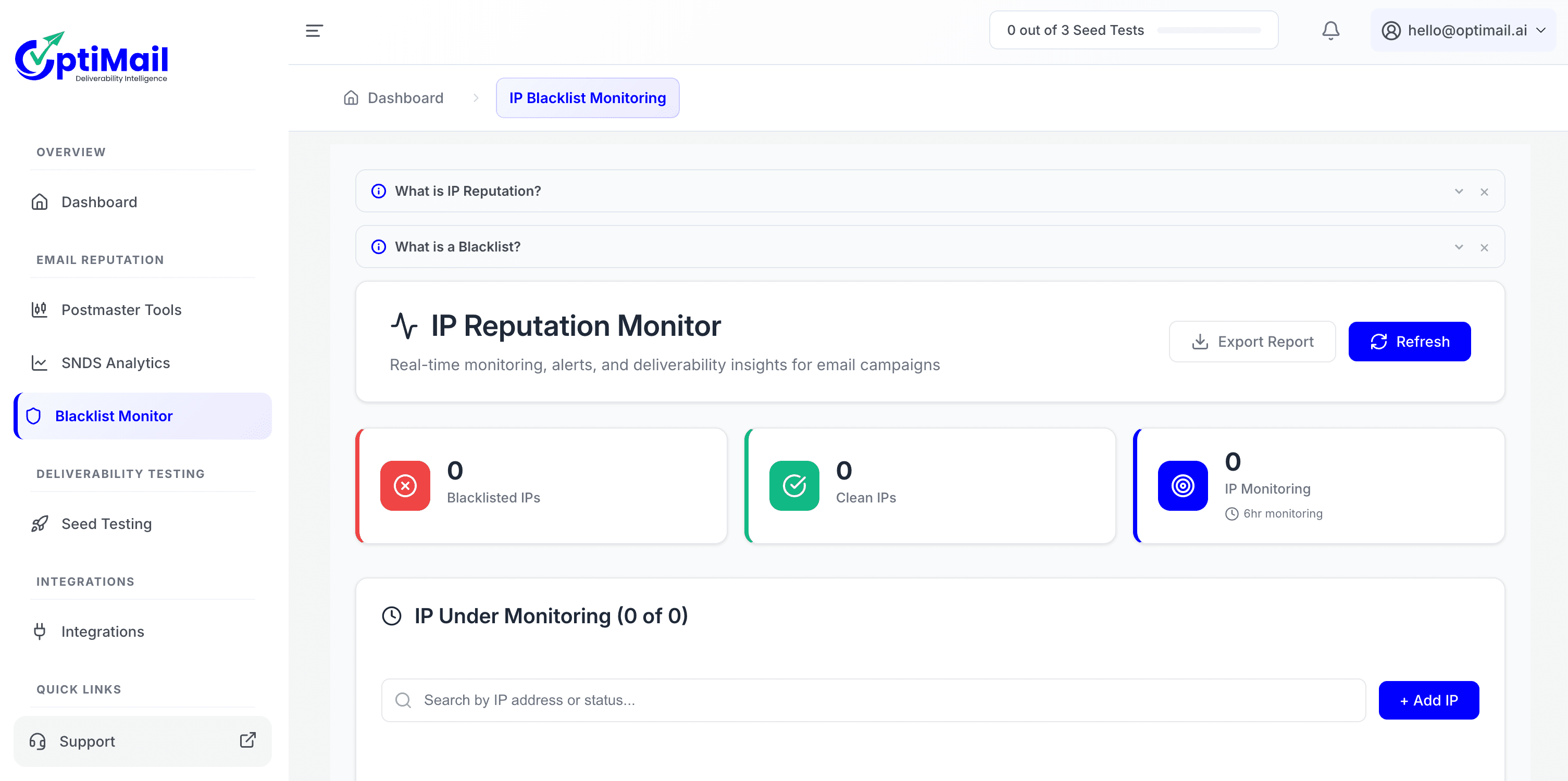 DNS Authentication Health